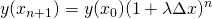 \[ y(x_{n+1}) = y(x_0) (1 + \lambda \Delta x)^n \]
