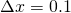 \Delta x = 0.1