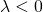 \lambda <0